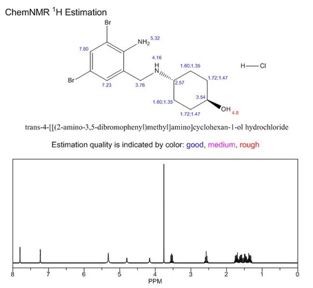 Ambroxol Hydrochloride NMR CAS 23828-92-4 | Shaanxi BLOOM Tech Co., Ltd Ambroxol Hydrochloride NMR CAS 23828-92-4 | Shaanxi BLOOM Tech Co., Ltd