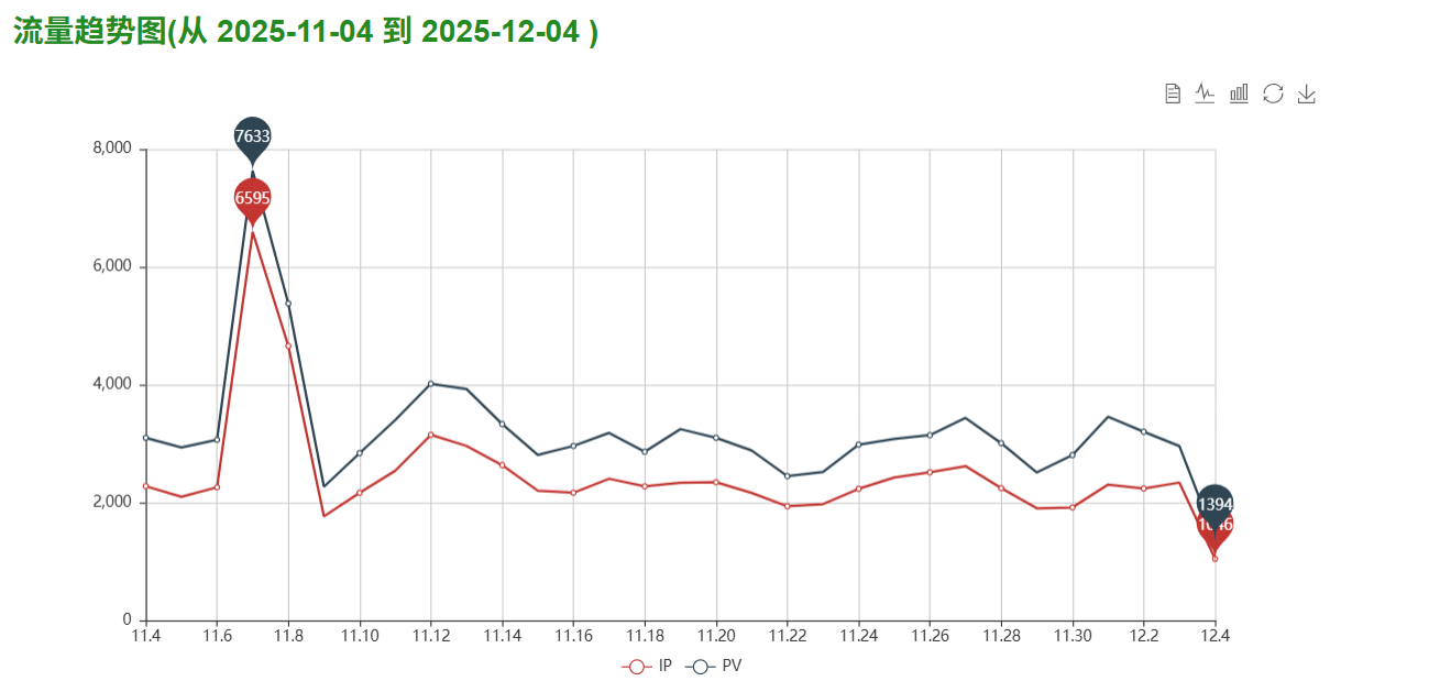 BLOOM TECH | Shaanxi BLOOM Tech Co., Ltd BLOOM TECH | Shaanxi BLOOM Tech Co., Ltd
