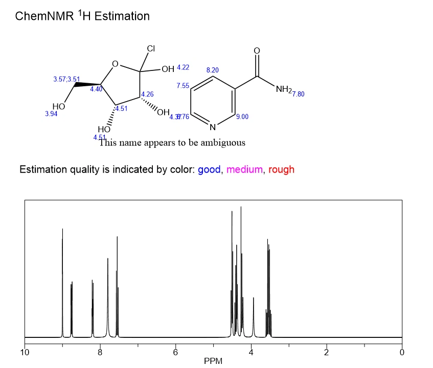 Nicotinamide Riboside Chloride | Shaanxi BLOOM Tech Co., Ltd Nicotinamide Riboside Chloride | Shaanxi BLOOM Tech Co., Ltd