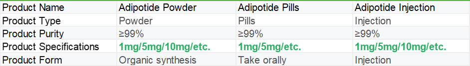 Adipotide Peptide | Shaanxi BLOOM Tech Co., Ltd Adipotide Peptide | Shaanxi BLOOM Tech Co., Ltd