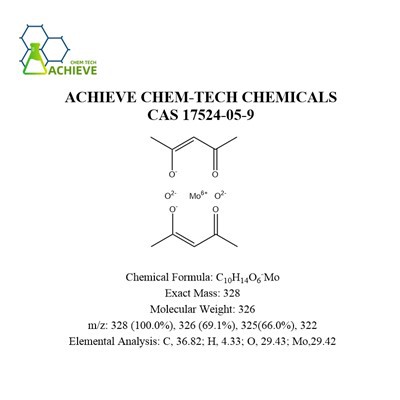 Molybdenylacetylacetonat CAS 17524-05-9